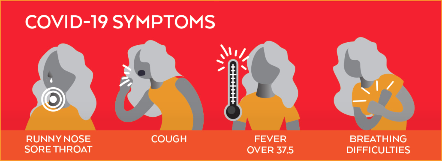covid-symptoms-2